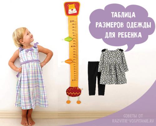 Как узнать размер одежды ребенка. Как правильно подобрать одежду ребенку по размеру