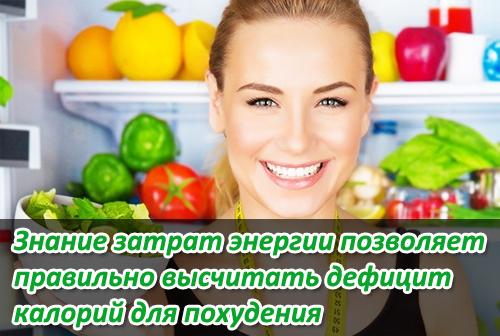 Таблица расхода калорий FitUnit: Полное руководство для фитнеса 08 Таблица расхода калорий FitUnit: Полное руководство для фитнеса 08