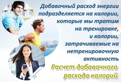 Таблица расхода калорий FitUnit: Полное руководство для фитнеса 07 Таблица расхода калорий FitUnit: Полное руководство для фитнеса 07