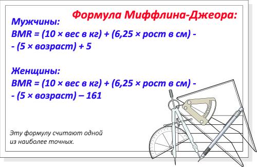 Таблица расхода калорий FitUnit: Полное руководство для фитнеса 04 Таблица расхода калорий FitUnit: Полное руководство для фитнеса 04
