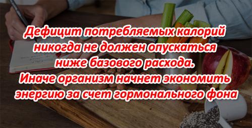 Таблица расхода калорий FitUnit: Полное руководство для фитнеса 06 Таблица расхода калорий FitUnit: Полное руководство для фитнеса 06
