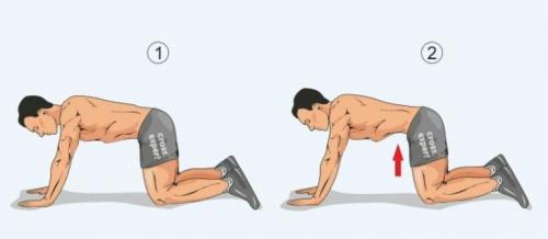 Вакуум живота польза и вред для здоровья. Опасный вакуум: страшные последствия популярного упражнения 08 Вакуум живота польза и вред для здоровья. Опасный вакуум: страшные последствия популярного упражнения 08