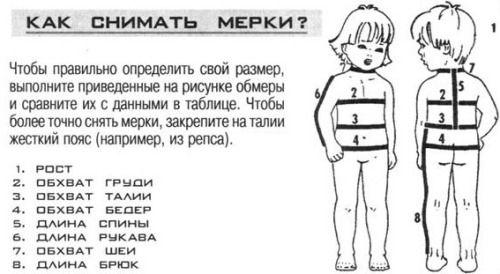 Таблицы размеров детской одежды по возрасту. Снятие мерок ребёнка