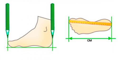 Как выбрать правильный размер: полное руководство по таблицам детской одежды и обуви 02