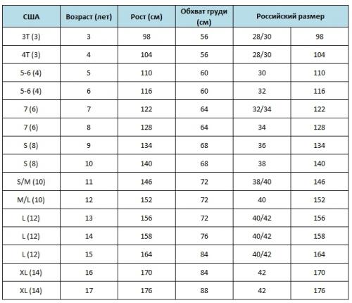 Как определить размер детской одежды: пошаговое руководство 01 Как определить размер детской одежды: пошаговое руководство 01