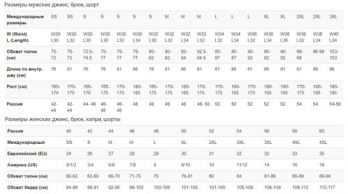 Таблица размеров детской одежды: как выбрать правильный размер по возрасту и росту ребенка 05 Таблица размеров детской одежды: как выбрать правильный размер по возрасту и росту ребенка 05
