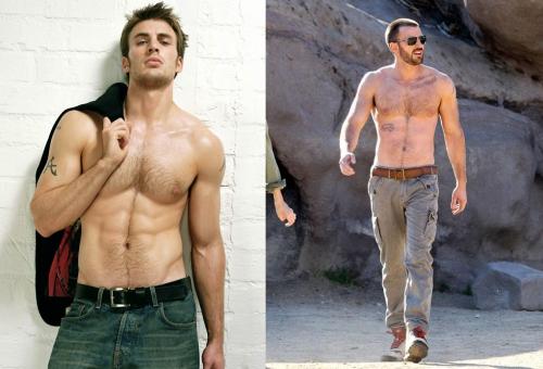 Типы мужских фигур. Основные типы мужской фигуры