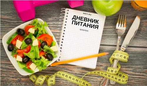 Дневник похудения pdf. Дневник питания шаблон — личный опыт диетолога
