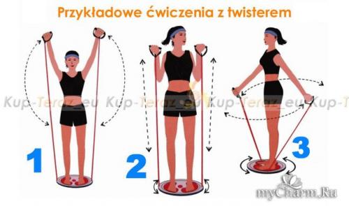 Диск для талии сколько крутить. «Диск Здоровья» (упражнения для похудения живота и талии)