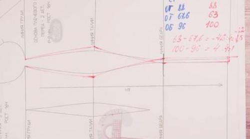 Как правильно снять мерки для пошива одежды: полное руководство 09 Как правильно снять мерки для пошива одежды: полное руководство 09