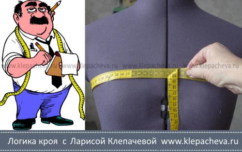 Как правильно снять мерки для пошива одежды: полное руководство Как правильно снять мерки для пошива одежды: полное руководство