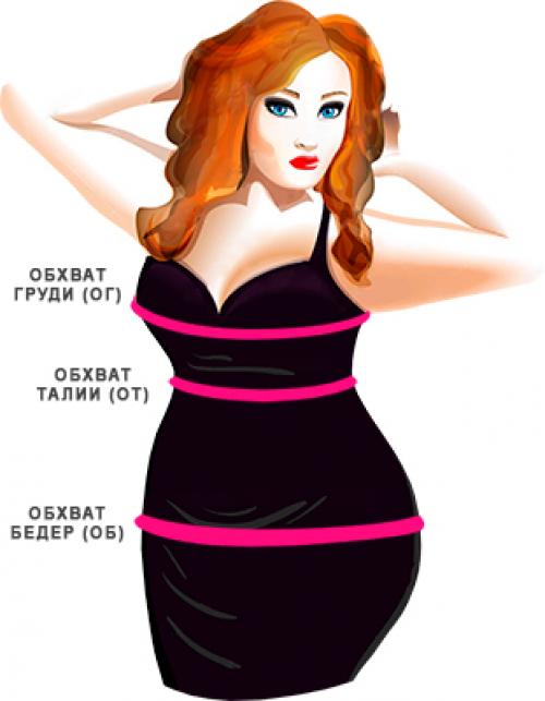 Таблица женских размеров одежды: полное руководство