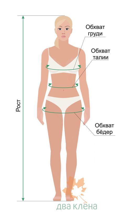 Как правильно определить размер платья для женщин: полное руководство 10