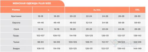 Полное руководство по выбору правильного размера платья 03