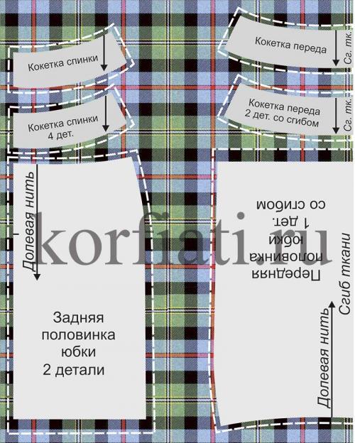 Влияет ли ткань платья на его длину при измерении. Расчет ткани