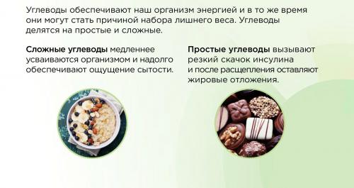 Соотношение бжу для похудения женщинам. Углеводы и их функции