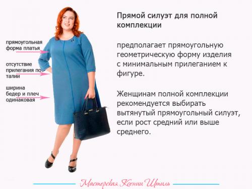 Как на самом деле определяются типы фигуры и почему.. Что такое тип фигуры 03 Как на самом деле определяются типы фигуры и почему.. Что такое тип фигуры 03