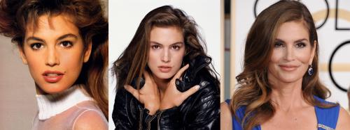 Как отличить морщины от усталости и возрастные морщины. Какие морфотипы существуют