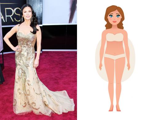 Тип фигуры ложка. Типы женских фигур и как определить свой