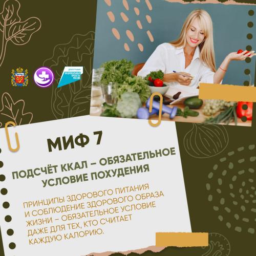 Какие последствия могут возникнуть при превышении или недоборе рекомендуемых калорийных норм. Подсчёт ккал – обязательное условие похудения