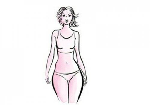 Типы женских фигур и похудение. Что такое тип фигуры 09 Типы женских фигур и похудение. Что такое тип фигуры 09