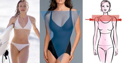 Тип фигуры калькулятор. Как определить тип фигуры: треугольник, песочные часы или яблоко