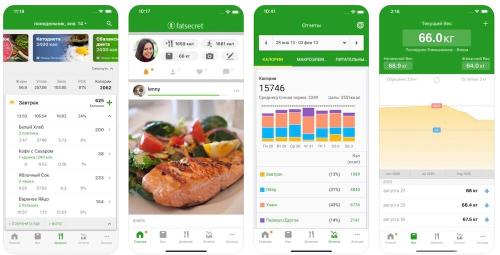 Дневник питания приложение. ТОП-9 Лучших бесплатных приложений для подсчёта калорий на Android и iOS в 2023 году
