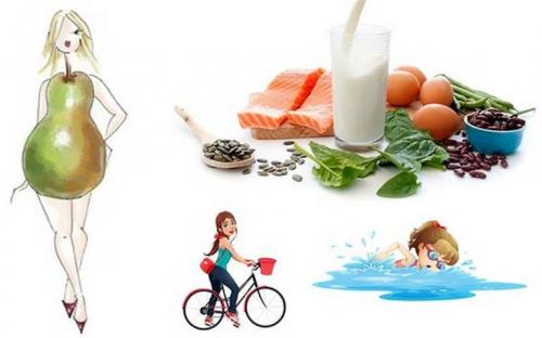 Диета для фигуры груша. Какая диета подходит для фигуры «Груша»: меню питания на неделю