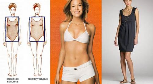 Калькулятор типа фигуры. Как определить тип фигуры: треугольник, песочные часы или яблоко