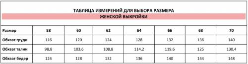 Замеры одежды: основные правила и рекомендации 04 Замеры одежды: основные правила и рекомендации 04