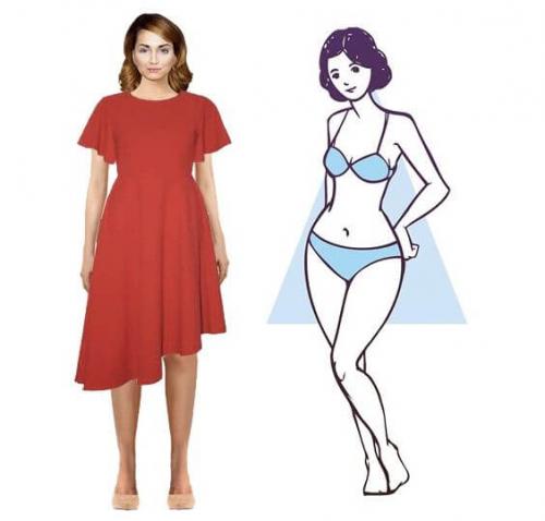 Тип фигуры треугольник. Тип женской фигуры — груша (треугольник)