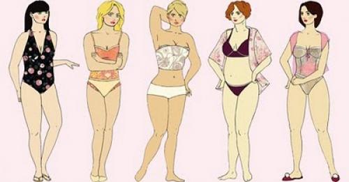 Типы женских фигур с примерами. Тип фигуры «треугольник» 04 Типы женских фигур с примерами. Тип фигуры «треугольник» 04