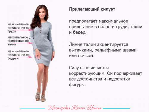 Калькулятор фигуры для подбора вашего идеального гардероба. Описание 04 Калькулятор фигуры для подбора вашего идеального гардероба. Описание 04