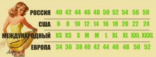 Размер имеет значение: как выбрать идеальный размер одежды 02 Размер имеет значение: как выбрать идеальный размер одежды 02