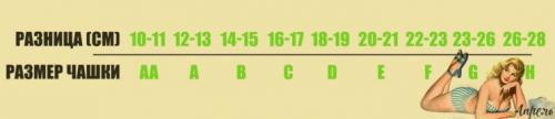Размер имеет значение: как выбрать идеальный размер одежды 08 Размер имеет значение: как выбрать идеальный размер одежды 08