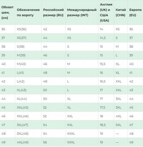 Калькулятор размеров мужской одежды. Как узнать размер одежды у мужчины | Калькулятор подбора онлайн