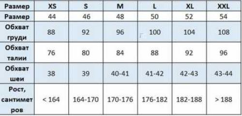 S M L XL размеры. Размеры S M L XL XXL: расшифровка и сравнение