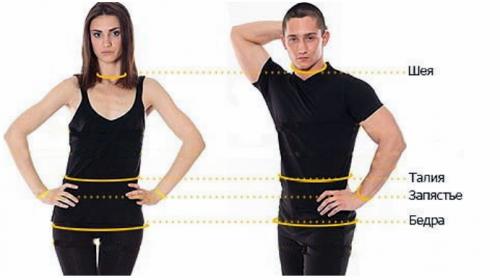 Просто и быстро: как правильно сделать замер одежды 09