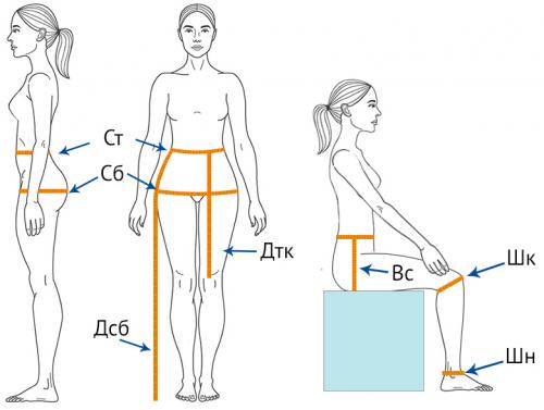 Как правильно делать замеры брюк. Мерки для женских брюк