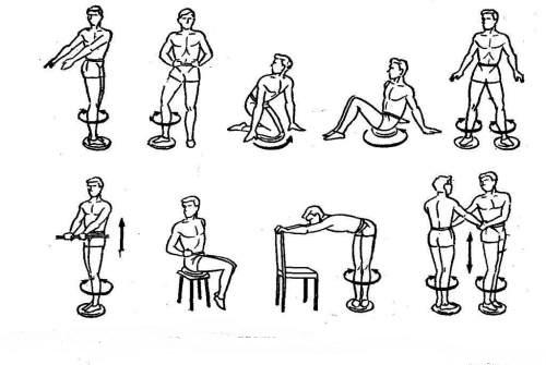 Как работает диск здоровья. Комплекс упражнений на тренажере здоровья