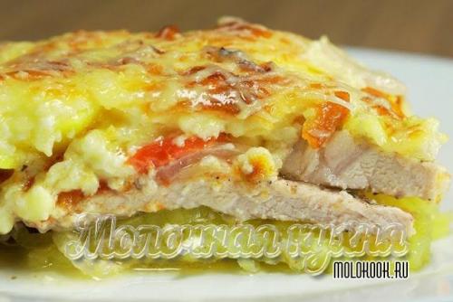 Свиная шея в духовке по-французски. Как приготовить праздничную свинину (вырезку, корейку, шейку) по-французски с картофелем и помидорами?