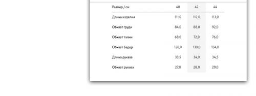 КОРРЕКЦИЯ ПОЛНОЙ фигуры с помощью одежды. 6 способов коррекции фигуры с помощью одежды для девушек plus-size 25
