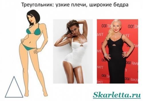 ТИПЫ фигур и их коррекция. Женская фигура. Типы фигур и их коррекция с помощью одежды