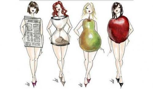 Прямой тип фигуры. Как одеваться с прямым типом фигуры