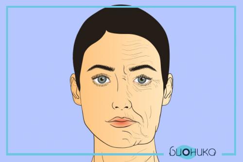 Сколько действует Ботокс на лице. Каковы косметические и лекарственные эффекты от ботокса 01