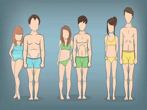 Как правильно определить тип мужской фигуры. Типы мужского телосложения 14 Как правильно определить тип мужской фигуры. Типы мужского телосложения 14