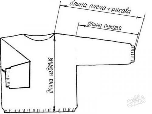 Уверенные шаги к идеальному покупке: как правильно измерить одежду и обувь 04