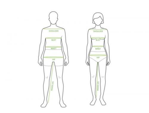 Как измерить объем бедра. Как измерить объем бедер — правильно измеряем размер у мужчин, женщин и ребенка, с сантиметровой лентой и без + фото