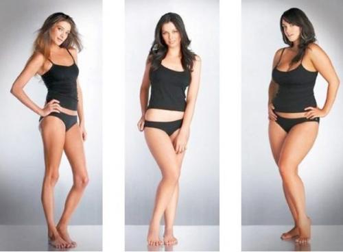 О типах телосложения у женщин в картинках. Виды и типы телосложения