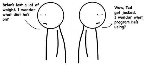 Когда начинаешь худеть при дефиците калорий. 8 причин почему вы не худеете даже на дефиците калорий